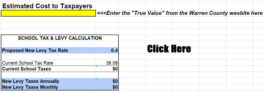 Levy estimator calculator